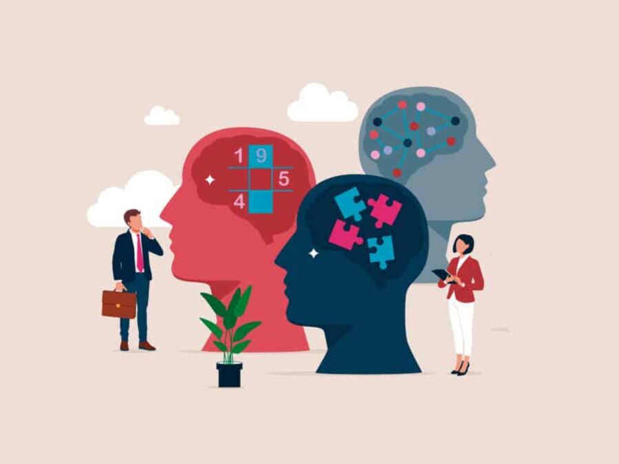 Teste de Personalidade Grátis: Inicie Agora