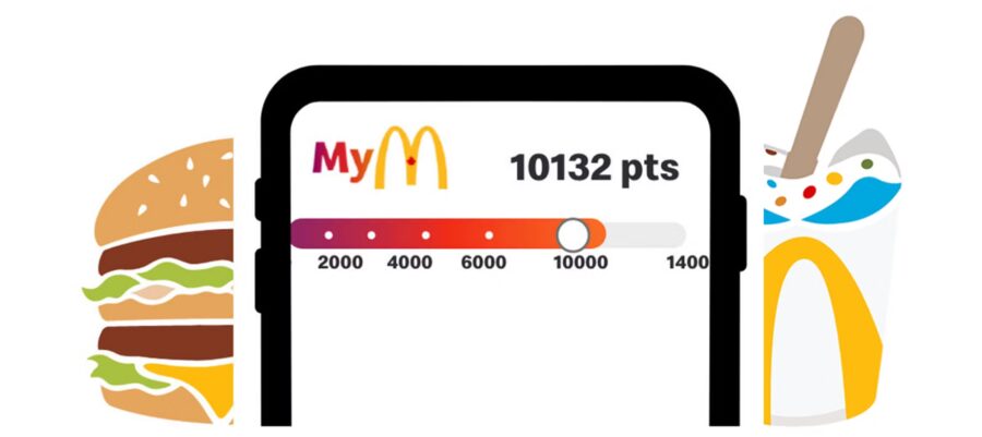 Imagina Disfrutar de tus Favoritos en McDonald’s sin Gastar un Euro