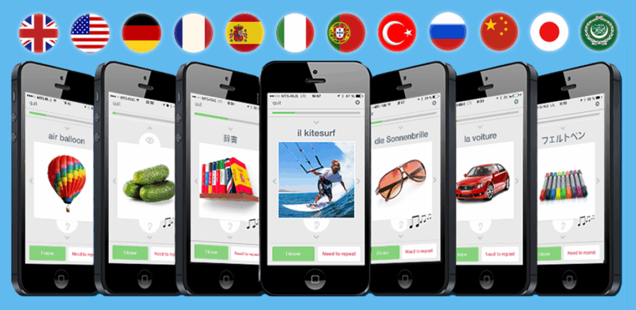 Aprende Idiomas de Forma Divertida y Efectiva🌎